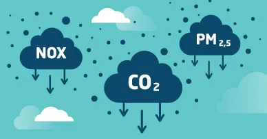 Réduire les émissions de gaz à effet de serre et polluants atmosphériques